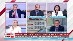 Πολιτική κόντρα για την ακρίβεια – Τι λένε Μαρκόπουλος, Φωτίου, Κεγκέρογλου 