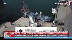 Έτοιμο το μη επανδρωμένο περιπολικό σκάφος της Τουρκίας - 