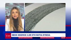 Νέος δυνατός σεισμός 4,9 Ρίχτερ ταρακούνησε την Αττική - Στην Εύβοια το επίκεντρο
