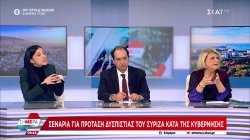  Πολιτική αντιπαράθεση για τις παρακολουθήσεις και τα σενάρια για πρόταση δυσπιστίας του ΣΥΡΙΖΑ