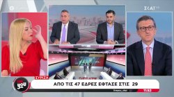 ΣΥΡΙΖΑ: Το ταμείο του debate, οι αποχωρήσεις και το στοίχημα της συμμετοχής στις εκλογές 