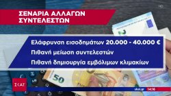 Φορολογικές αλλαγές του 2025: Ελαφρύνσεις για ελευθ. Επαγγελματίες, «μπλοκάκια», ιδιοκτήτες ακινήτων 