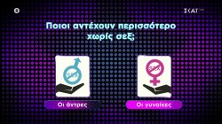 Ποιοι αντέχουν περισσότερο χωρίς σεξ, οι άντρες ή οι γυναίκες; | Η Ελλάδα Ψηφίζει | Σάββατο στις 21:00 
