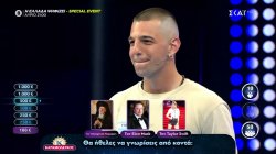Ποιον θες να γνωρίσεις από κοντά: τον Οικουμενικό πατριάρχη, τον Elon Mask ή την Taylor Swift