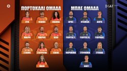 Γνωρίζουμε τους παίκτες που αποδέχθηκαν την πρόκληση του Exathlon – Χωρίζονται σε Πορτοκαλί και Μπλε  