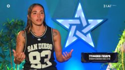 Σταυρούλα και Βίκυ μιλούν για την δυναμική του πάγκου κατά τη διάρκεια των αγώνων 