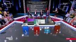 Πως βλέπουν οι πολίτες τα νέα μέτρα