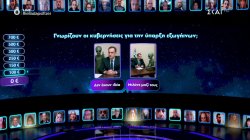 Οι περισσότεροι Έλληνες δεν είναι συνωμοσιολόγοι, θεωρούν πως οι κυβερνήσεις δεν ξέρουν για εξωγήινους 