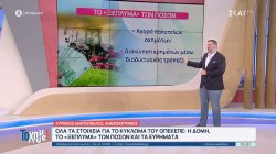 Όλα τα στοιχεία για το κύκλωμα του ΟΠΕΚΕΠΕ: Η δομή, το 