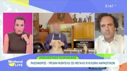  Ο Α. Καραγιάννης αποκαλύπτει σοκαριστικές πληροφορίες για τον ρασοφόρο στο κύκλωμα ναρκωτικών 