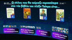 Ξεπουλάει η «Ιθάκη», αν και το κοινό θα προτιμούσε το όνομα «Ο Αλέξης στη Χώρα των Θαυμάτων»