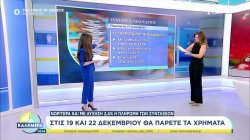 Νωρίτερα και με αύξηση 2,4% η πληρωμή των συντάξεων