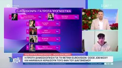 Η πρώτη δημοσκόπηση για τη φετινή Eurovision
