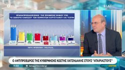 Κ. Χατζιδάκης: Η ΝΔ είναι το μόνο κόμμα που μπορεί να βάλει 5 πράγματα σε μια σειρά