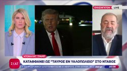 Ο Τραμπ επιλέγει τη διπλωματία του χάους, των απειλών και του φόβου