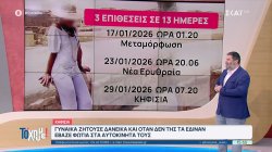 Κηφισιά: Γυναίκα ζητούσε δανεικά και όταν δεν της τα έδιναν έβαζε φωτιά στα αυτοκίνητά τους