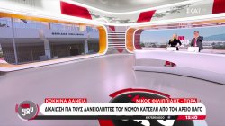 Κόκκινα δάνεια: Δικαίωση για τους δανειολήπτες του νόμου Κατσέλη από τον Άρειο Πάγο  