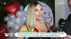  Το Weekend Live βρέθηκε στο πάρτι γενεθλίων της Ιωάννας Μαλέσκου