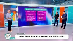 Τα viral της Eurovision και οι 14 φιναλίστ στο δρόμο για τη Βιέννη