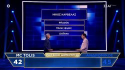MC. Tolis VS Ανδρόνικος στην κατηγορία 