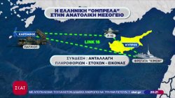 Η αντιβαλλιστική «ομπρέλα» που στήνει η Ελλάδα στην Αν. Μεσόγειο – Τι είδους επιθέσεις μπορεί να αποτρέψει 