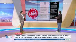 Στο «Το ’Χουμε!» θύμα απάτης για δήθεν κλήσεις της τροχαίας – επιτήδειοι του απέσπασαν 700€ 