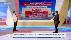 Ανακοινώθηκαν τα μέτρα της Κυβέρνησης κατά της αισχροκέρδειας 