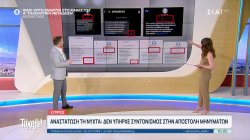 Αναστάτωση τη νύχτα στην Κύπρο: Δεν υπήρχε συντονισμός στην αποστολή μηνυμάτων 