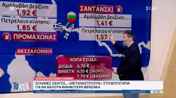 Έλληνες οδηγοί μεταναστεύουν στη Βουλγαρία για να βάλουν φθηνότερη βενζίνη