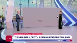 Τι σημαίνει η πρώτη αραβική επίθεση στο Ιράν 