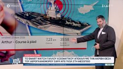 Το smart watch Γάλλου αξιωματικού αποκάλυψε την ακριβή θέση του αεροπλανοφόρου Σαρλ Ντε Γκωλ στη Μεσόγειο