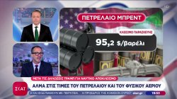 Άλμα στις τιμές του πετρελαίου και του φυσικού αερίου μετά τις δηλώσεις Τραμπ για ναυτικό αποκλεισμό 