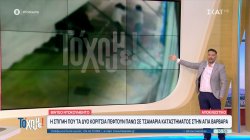 Αποκλειστικό video ντοκουμέντο: Η στιγμή που 2 κορίτσια πέφτουν πάνω σε τζαμαρία καταστήματος στην Αγία Βαρβάρα