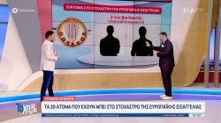  Υπόθεση ΟΠΕΚΕΠΕ: Τα 20 άτομα που έχουν μπει στο στόχαστρο της Ευρωπαϊκής Εισαγγελίας