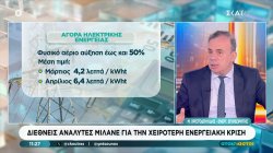 Ενεργειακή κρίση: Τι ισχύει και τι να περιμένουμε για τις τιμές ηλεκτρικής ενέργειας και φυσικού αερίου 