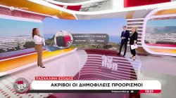 Πασχαλινή έξοδος: Ακριβοί οι δημοφιλείς προορισμοί