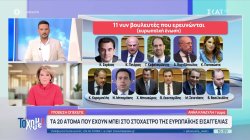 Α. Κανδύλη για την υπόθεση ΟΠΕΚΕΠΕ: «Πρέπει να τρέξουν γρήγορα οι διαδικασίες γιατί τα πλημμελήματα πηγαίνουν για παραγραφή»