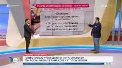 Το νέο πλαίσιο ρυθμίσεων για την απαγόρευση των social media σε ανήλικους κάτω των 15 ετών 