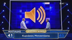 Ο Μυλτιάδης, ο Δημήτρης Π. και οι διάσημες φωνές