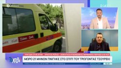  Τραγωδία στην Αίγινα: Μωρό 21 μηνών πνίγηκε στο σπίτι του τρώγοντας τσουρέκι