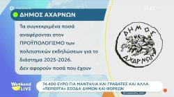 Αποκλειστικό: Τι απαντούν στο 