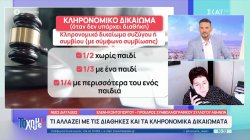 Νέες διατάξεις: Τι αλλάζει με τις διαθήκες και τα κληρονομικά δικαιώματα