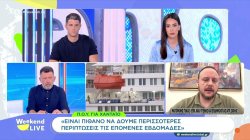 Γκ. Μαγιορκίνης για χανταϊό. : 