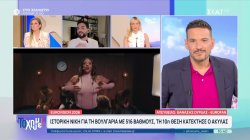 Eurovision 2026: Ιστορική νίκη για την Βουλγαρία με 516 βαθμούς, τη 10η θέση κατέκτησε ο Ακύλας