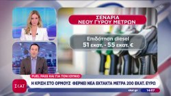 Το «κακό σενάριο» του ΔΝΤ βλέπει το πετρέλαιο στα 125 δολάρια – Η κυβέρνηση σχεδιάζει νέα μέτρα