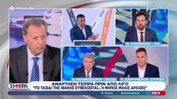 Ανάρτηση Α. Τσίπρα: 