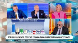 Η Σ. Βούλτεψη (ΝΔ) & ο Γ. Βαρδακαστάνης (ΠΑΣΟΚ) για το πως επηρεάζουν το πολιτικό σκηνικό τα κόμματα Τσίπρα & Καρυστιανού 