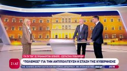 Πόλεμος για την αντιπολίτευση η στάση της Κυβέρνησης για τα 
