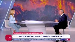 Ακαθάριστα οικόπεδα: Το κράτος που απαιτεί συμμόρφωση, συμμορφώνεται; - Το σχόλιο του Β. Χιώτη