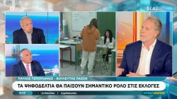 Παύλος Γερουλάνος: Η μάχη είναι για το ποιος έχει αξιόπιστο πρόγραμμα 